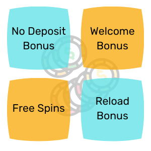On Line Casino Withdrawal Delays By Location Cbm